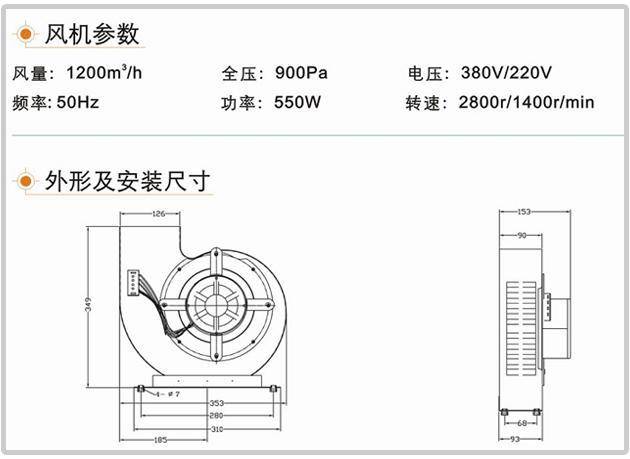 風淋室風機參數(shù) 風淋室風機參數(shù)