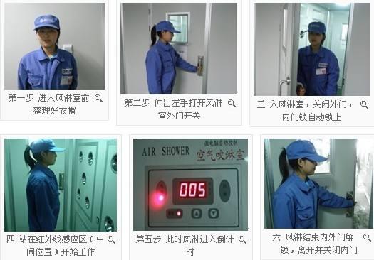 根據(jù)風淋室原理制訂的操作說明 根據(jù)風淋室原理制訂的操作說明